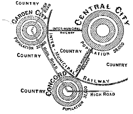 Choosing a home with intent